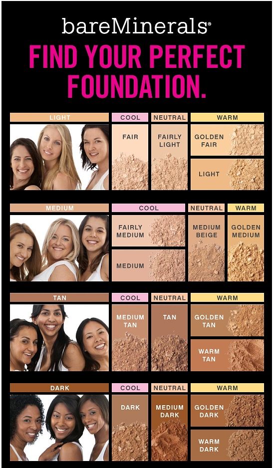 baremineralsfoundationchart_zps16200a7b.jpg Photo by rikkesmakeupblog